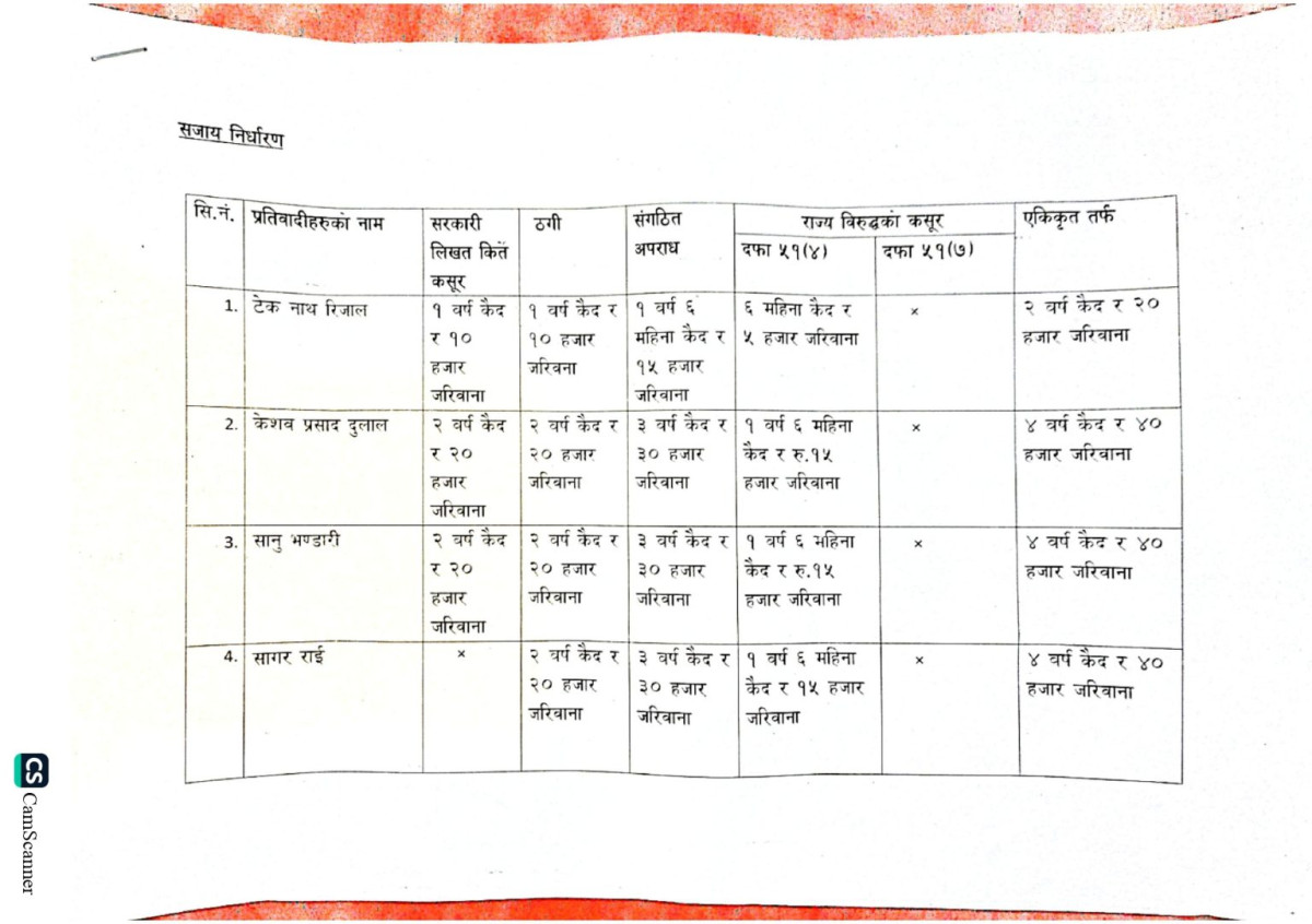 bhutani_1.jpg