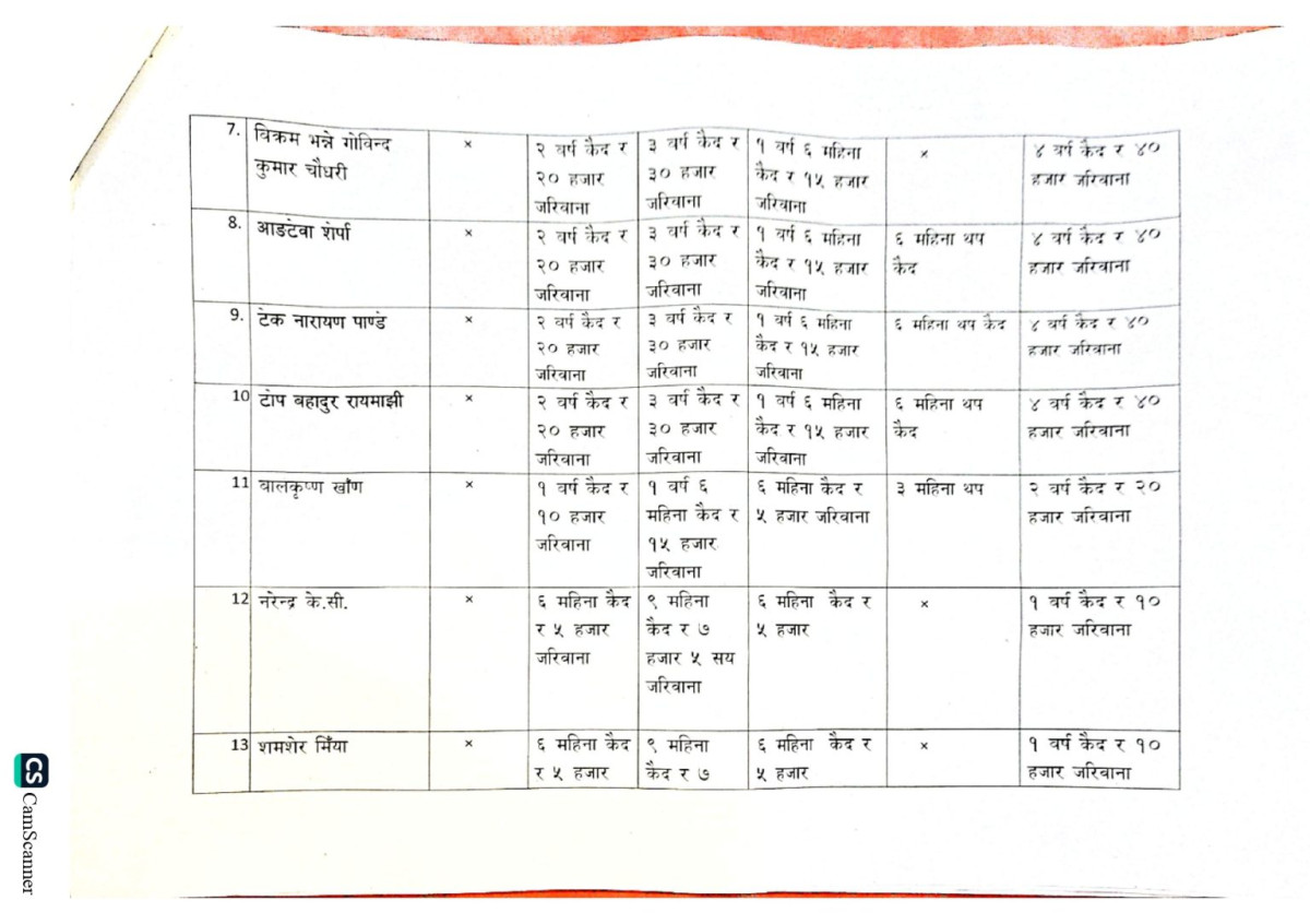 bhutani_3.jpg