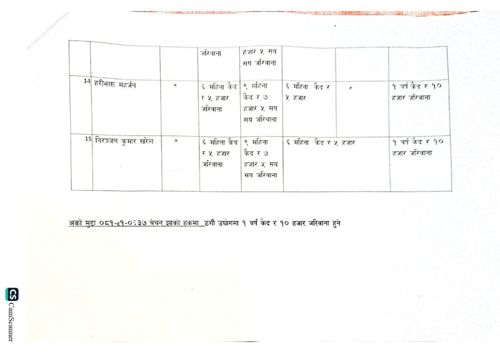 bhutani_4.jpg